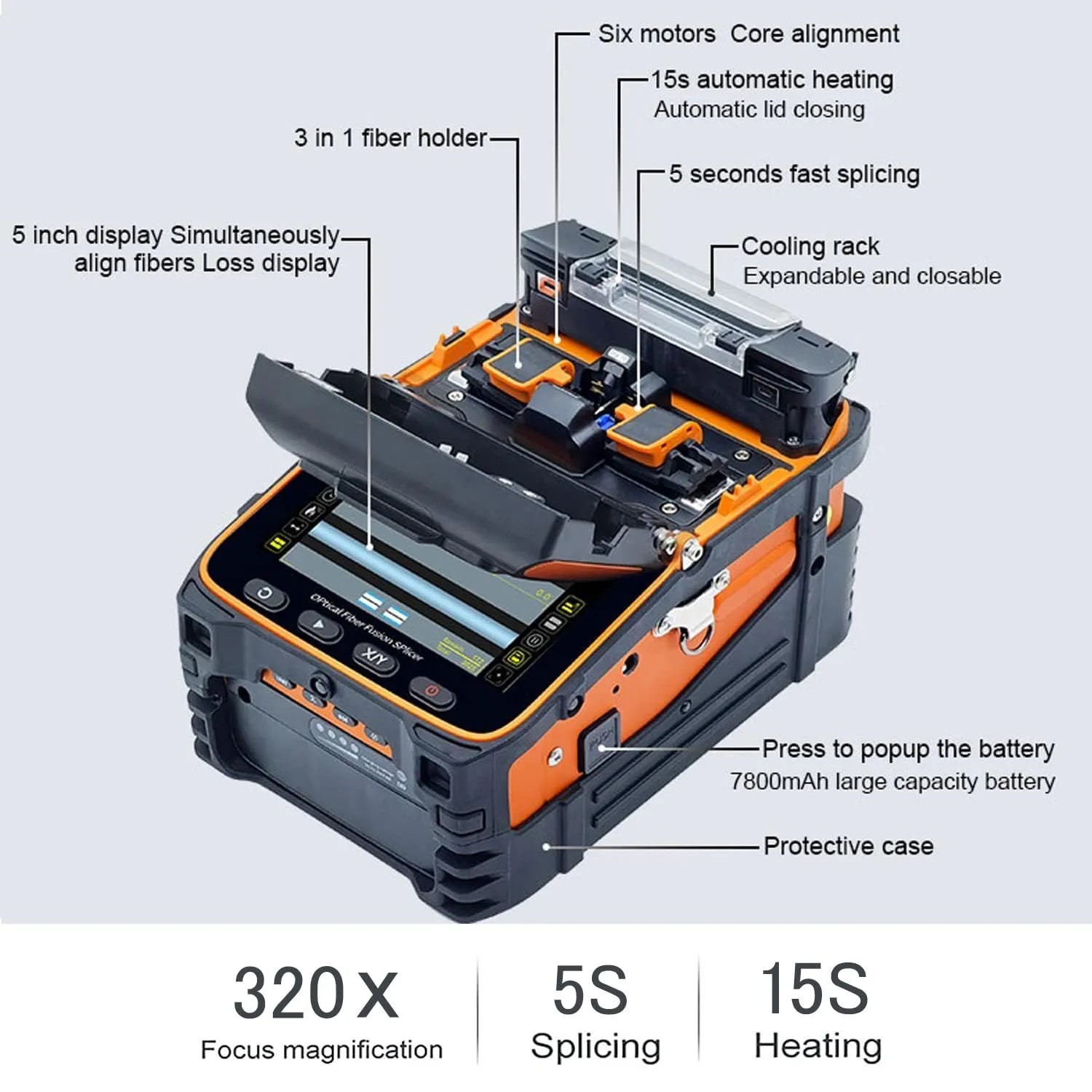 SM, MM, bare fiber, pigtail, rubber-insulated, multi fiber cable